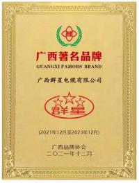 廣西著(zhù)名品牌